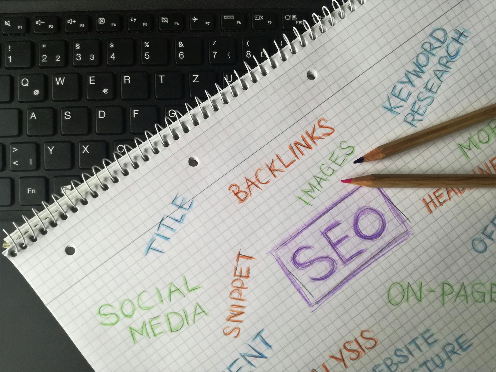 You are currently viewing Strategies for Local SEO in Competitive Markets